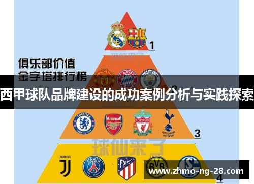 西甲球队品牌建设的成功案例分析与实践探索