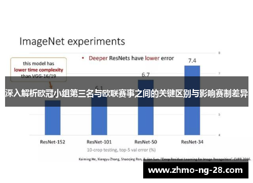 深入解析欧冠小组第三名与欧联赛事之间的关键区别与影响赛制差异