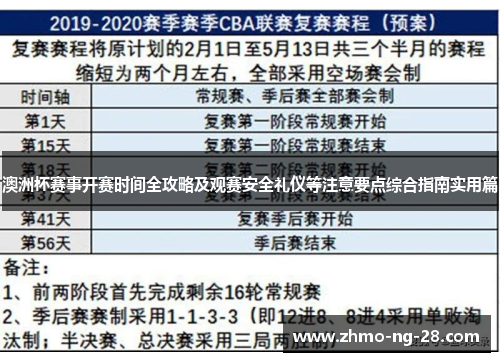 澳洲杯赛事开赛时间全攻略及观赛安全礼仪等注意要点综合指南实用篇 澳洲杯赛事开赛时间全攻略及观赛安全礼仪等注意要点综合指南实用篇