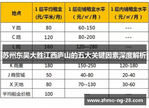 苏州东吴大胜江西庐山的五大关键因素深度解析 苏州东吴大胜江西庐山的五大关键因素深度解析