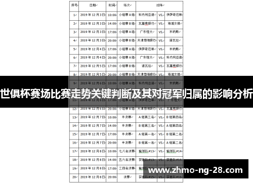 世俱杯赛场比赛走势关键判断及其对冠军归属的影响分析