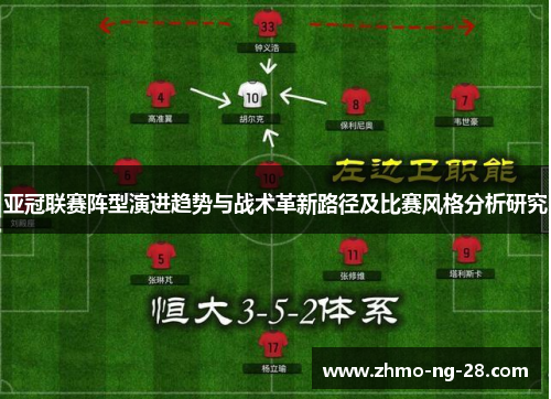 亚冠联赛阵型演进趋势与战术革新路径及比赛风格分析研究