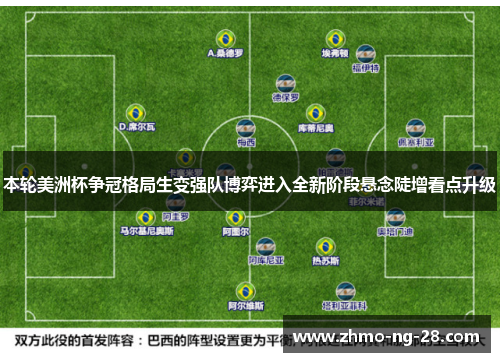 本轮美洲杯争冠格局生变强队博弈进入全新阶段悬念陡增看点升级